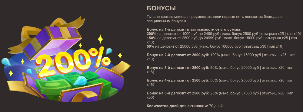 Joycasino официальный сайт Joycasino официальный сайт